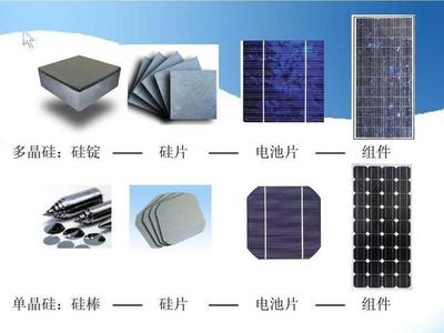 星空独家｜光伏产业深度观察 太阳能硅片投资逻辑的范式转移