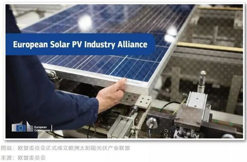 欧洲太阳能装机创新高与产业链独立计划下的中国硅片产业 挑战与机遇并存